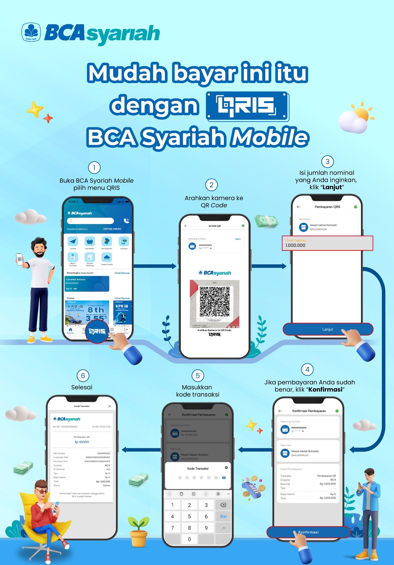Bagaimana Cara Membuat Qris